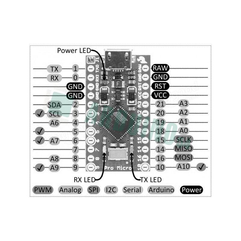 Arduino Pro Micro с Mini USB (ATmega32U4 5V/16Mhz)