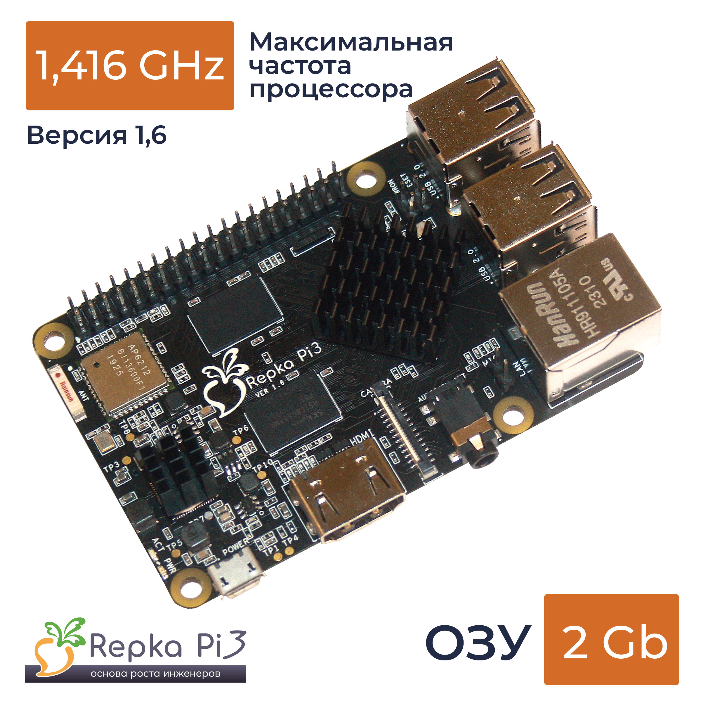 Repka Pi 3, без корпуса, 1,416 GHz, 2Gb (версия платы 1.6)